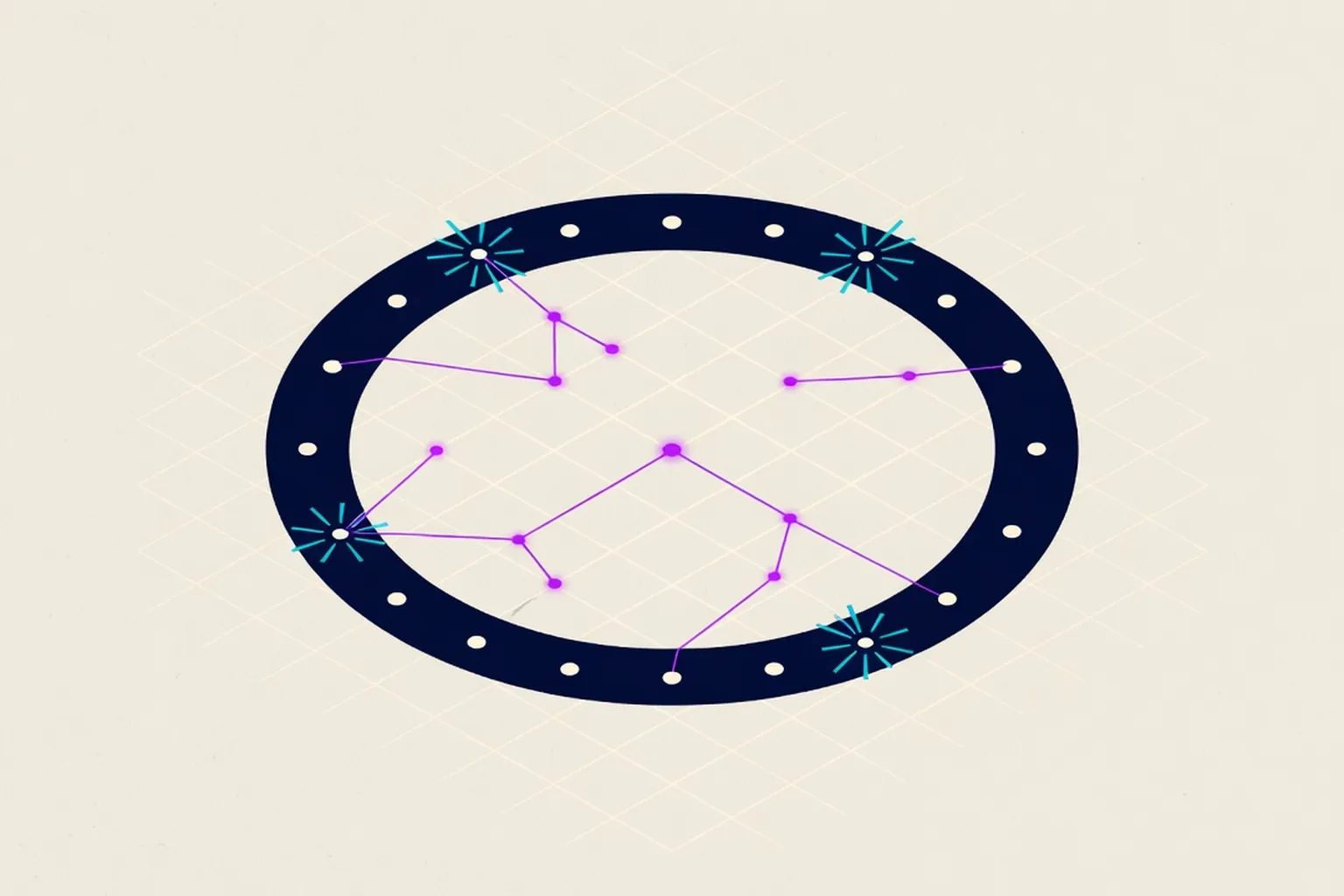 Consistent hashing ring with virtual nodes