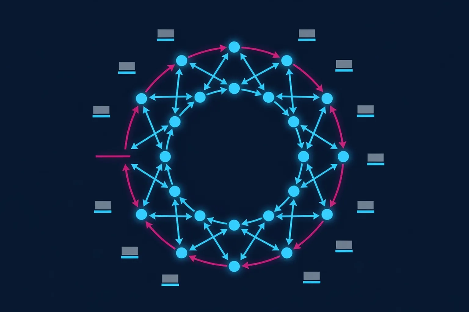 Cassandra - A Decentralized Structured Storage System — architecture diagram