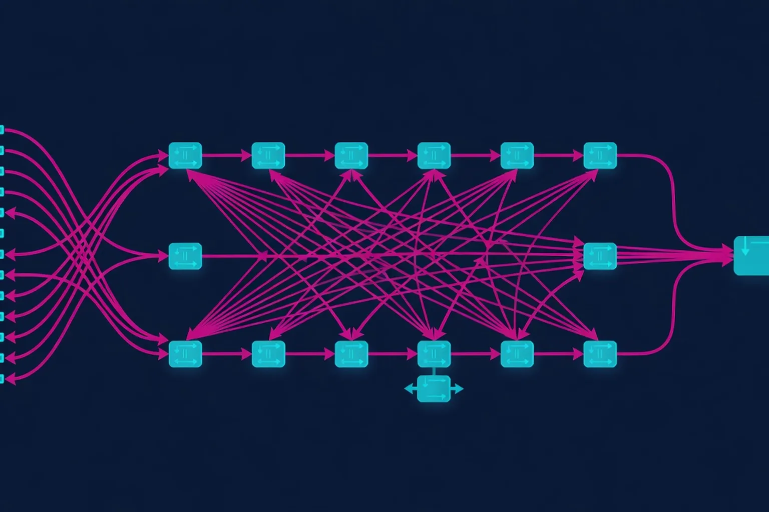 Google's MapReduce — architecture diagram