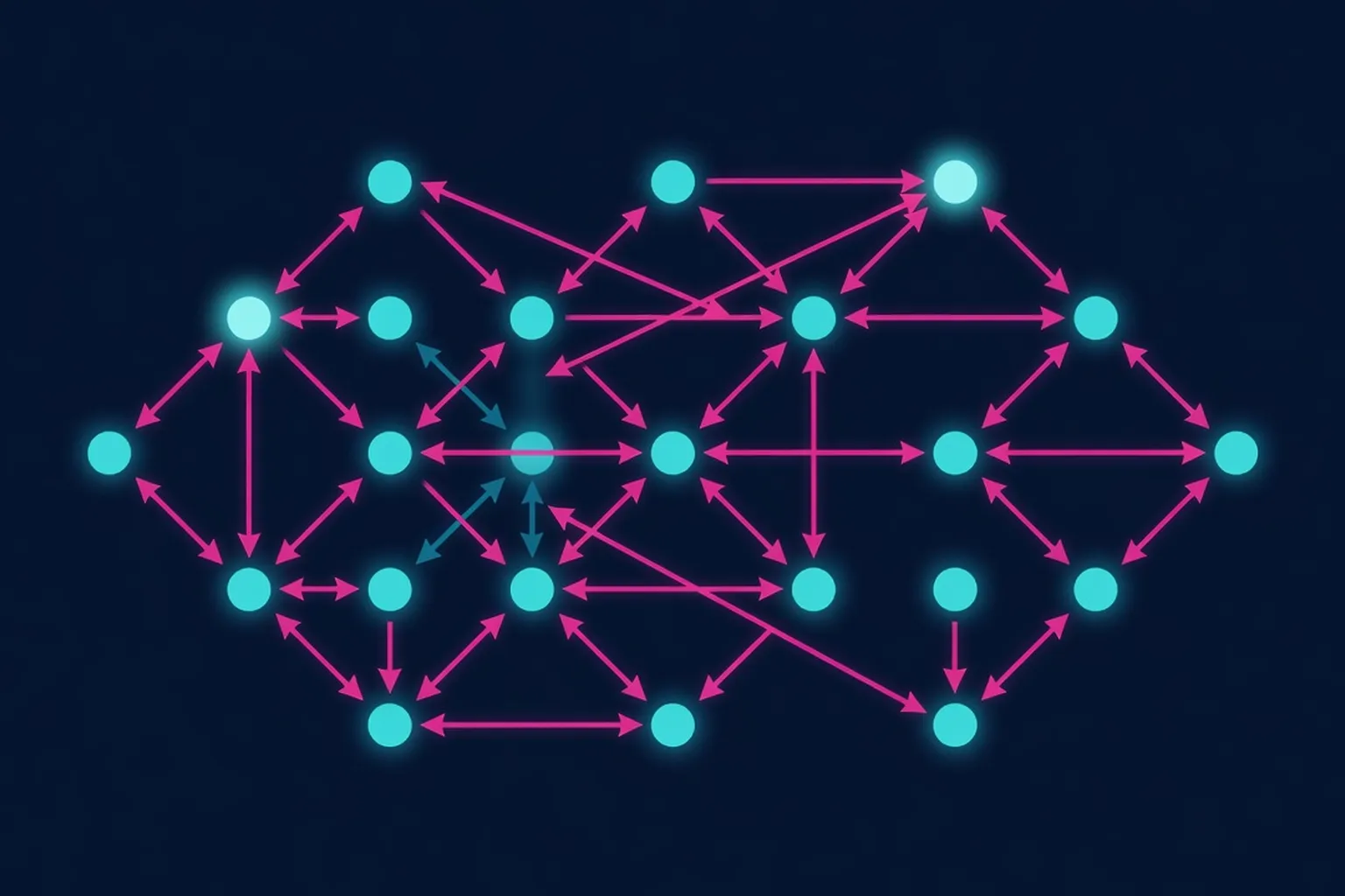 CRDTs: Consistency without concurrency control — architecture diagram
