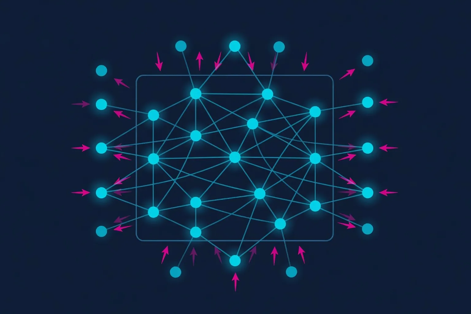 The Process Group Approach to Reliable Distributed Computing — architecture diagram