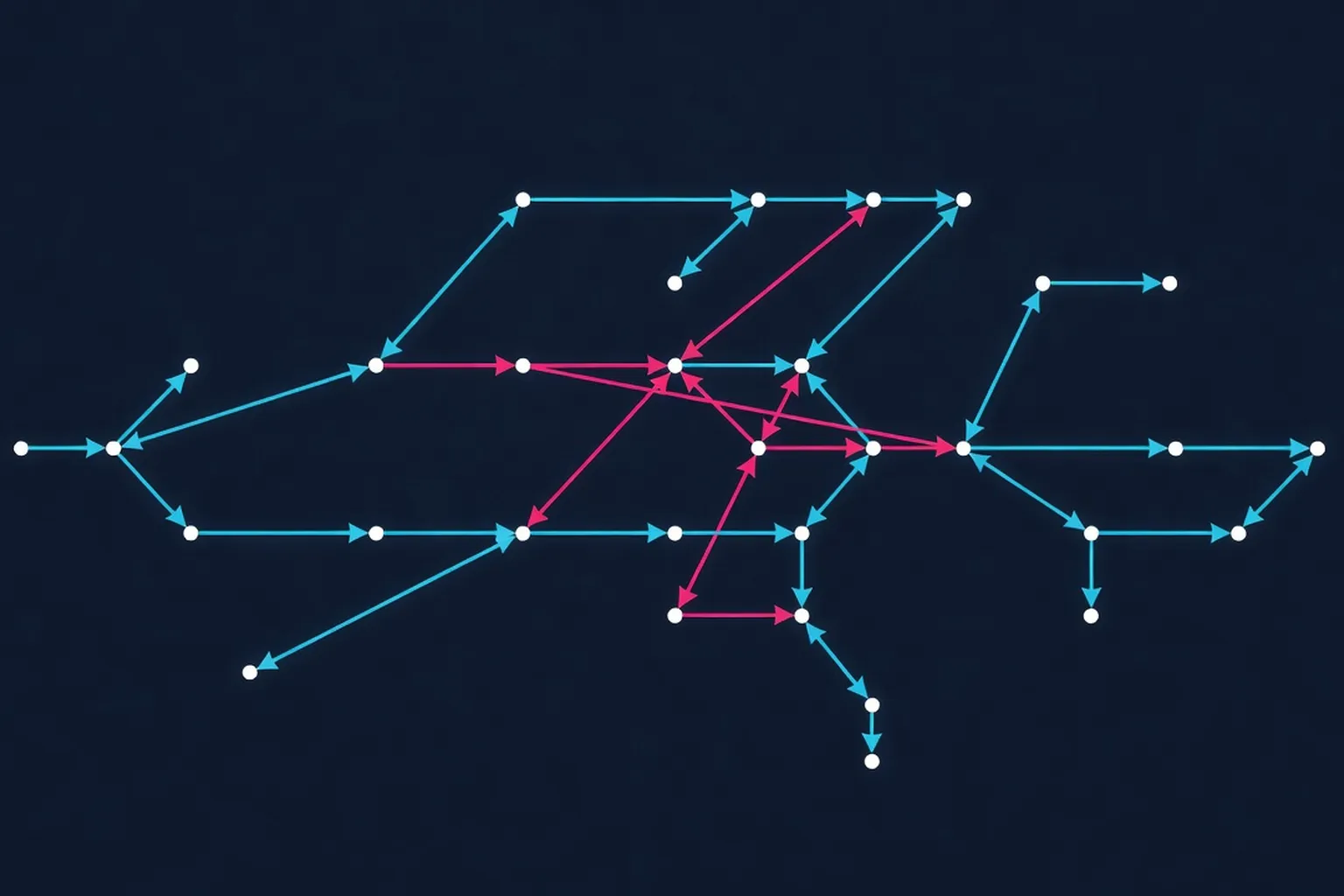 Timestamps in Message-Passing Systems That Preserve the Partial Ordering — architecture diagram